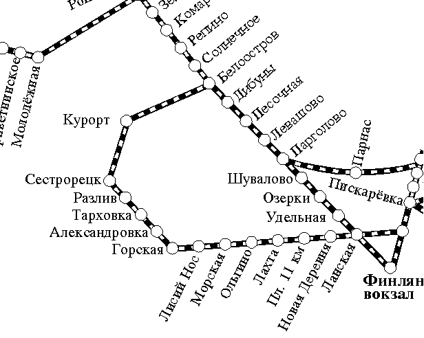 Карта электричек с Финляндского вокзала. Схема электричек СПБ Финляндский.